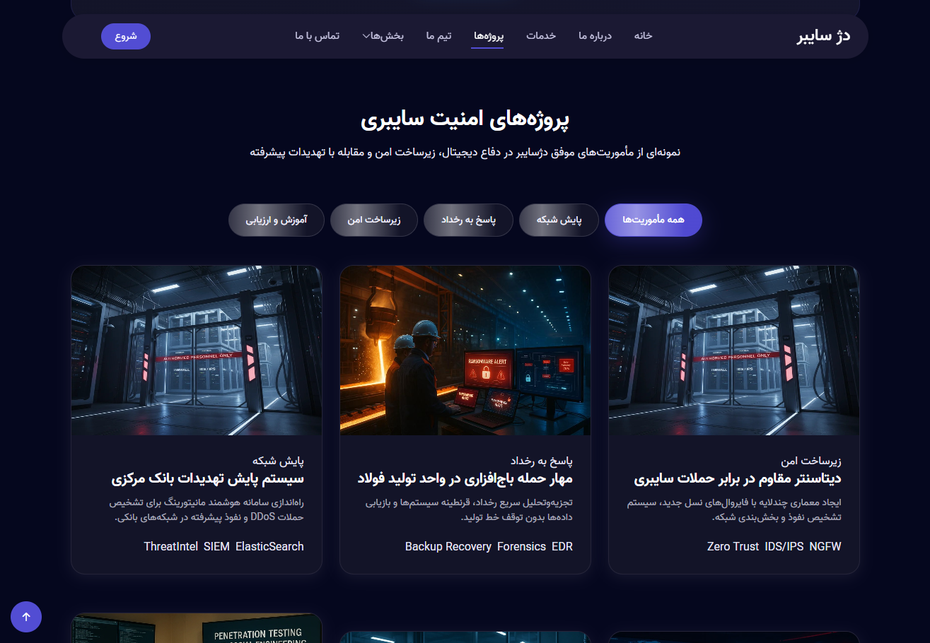 دژسایبر راهکارهای امنیت